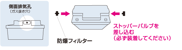 HV-L1 G&Yu バッテリー　ecoba-HV ハイブリッド車 補機用