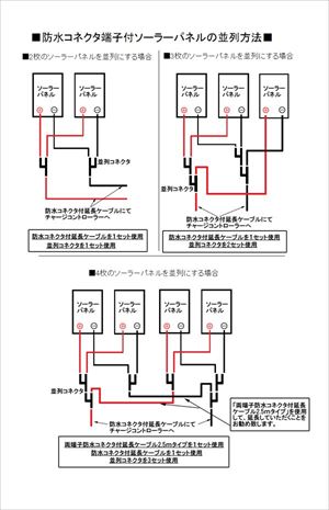 y-solar 太陽電池用 並列コネクタ １セット (45W以上の y-solar 太陽