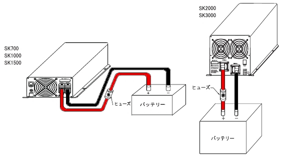 インバーター保護用 ANLヒューズ DC80V・200A / ANL200A インバーター保護用 ANLヒューズ DC80V・200A / ANL200A