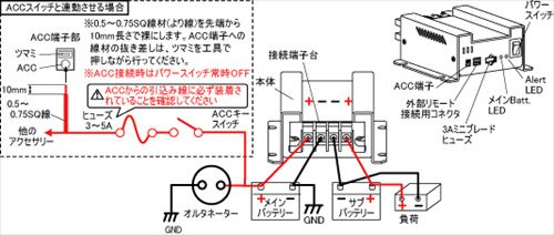 ニューエラー（New-Era） サブバッテリーチャージャー SBC-001B