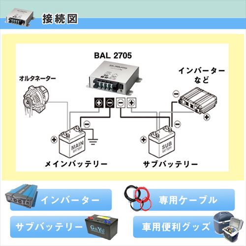 走行充電器 60A 12V 昇圧回路付 アイソレーター BAL-2705