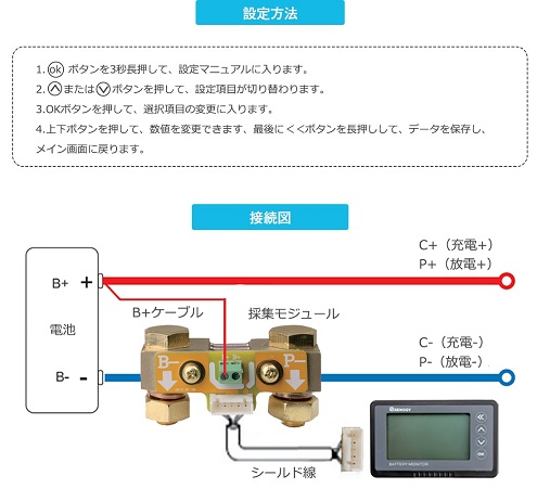 バッテリーモニター Rn 1 10v 120v用