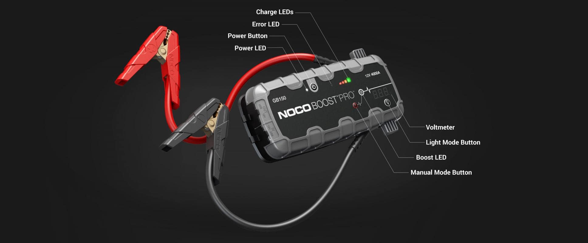 GB50 NOCO バッテリーレスキュー DC12V車用 リチウムジャンプスターター バッテリー容量：3150mAh 