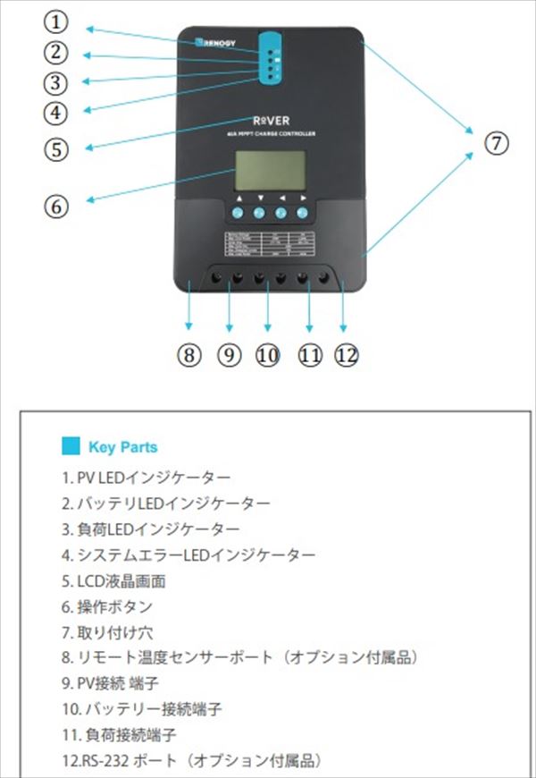 超歓迎された ナチュラル スカイ オフグリッドMPPT 充放電コントローラー MORNINGSTAR SS-MPPT-15L 正規品  日本語の説明書付き 無料保証２年 電池を除く