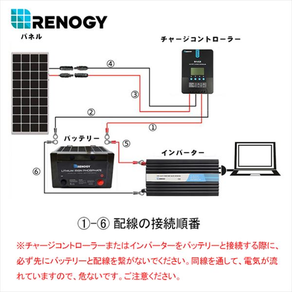 電菱 太陽電池充放電コントローラー TS-60 - 3