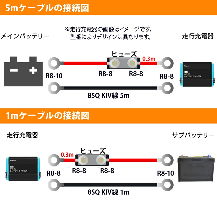 RENOGY レノジー　走行充電器 アイソレーター 12V 40A