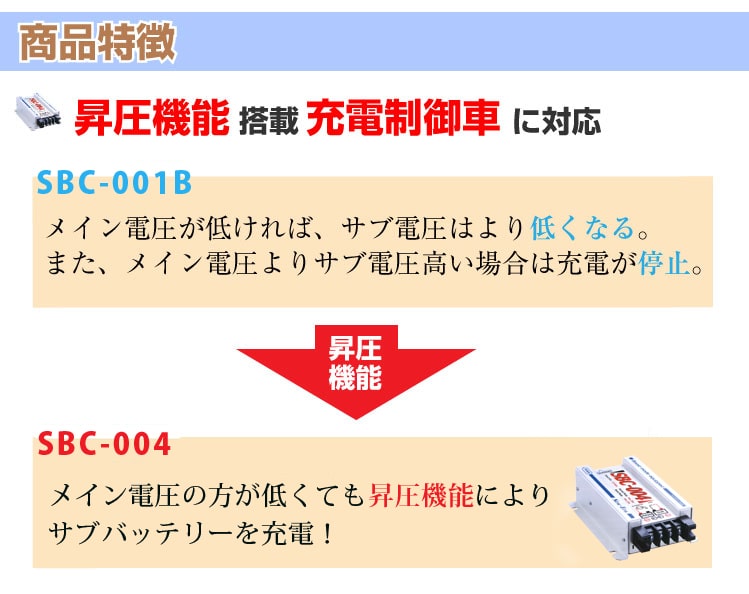 SBC-004走行充電器　昇圧機能搭載