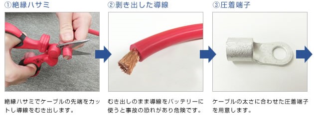 走行充電器用ケーブル 8sq KIV メイン用5m+サブ用1m（SBC001B・SBC003