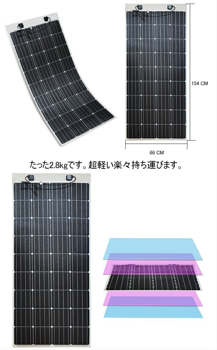 フレキシブル 単結晶 ソーラーパネル/太陽電池 175W - 12V / R-solar